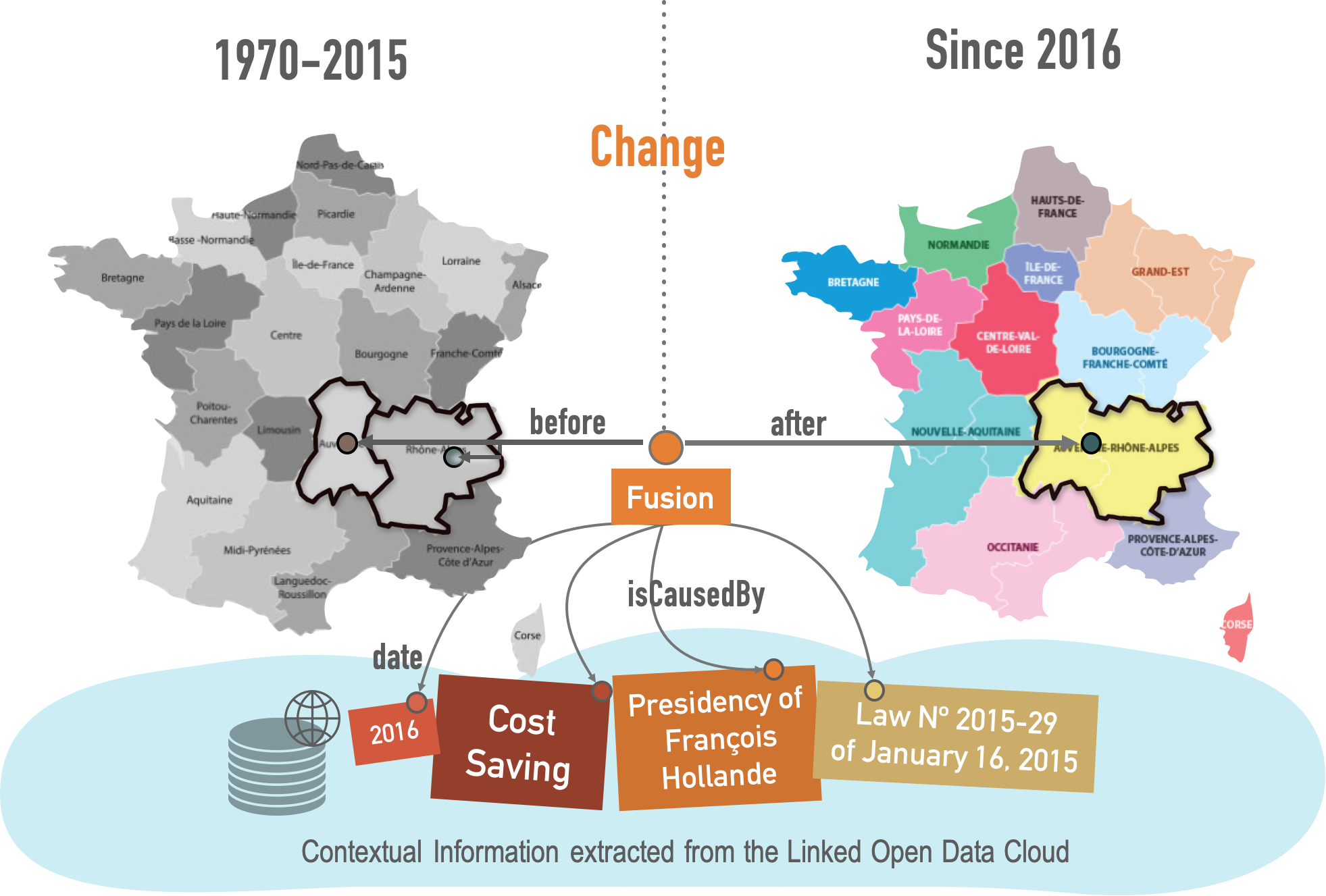 200012 GEOCHANGE EN