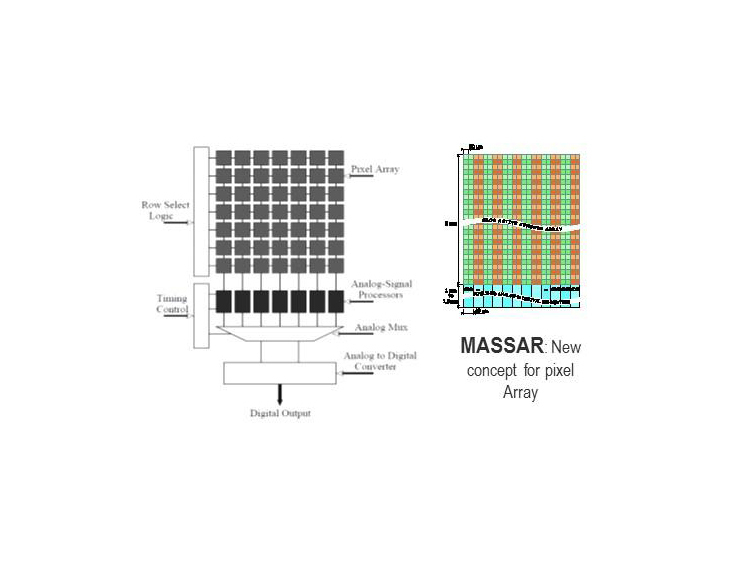 MASSAR 03 03 16 Linksium Fiche Web cadre